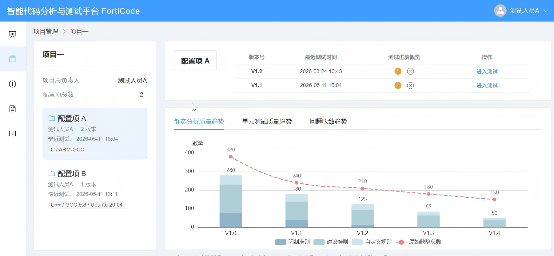 舟山市目标码溯源工具FPGA 代码检测 - 价格